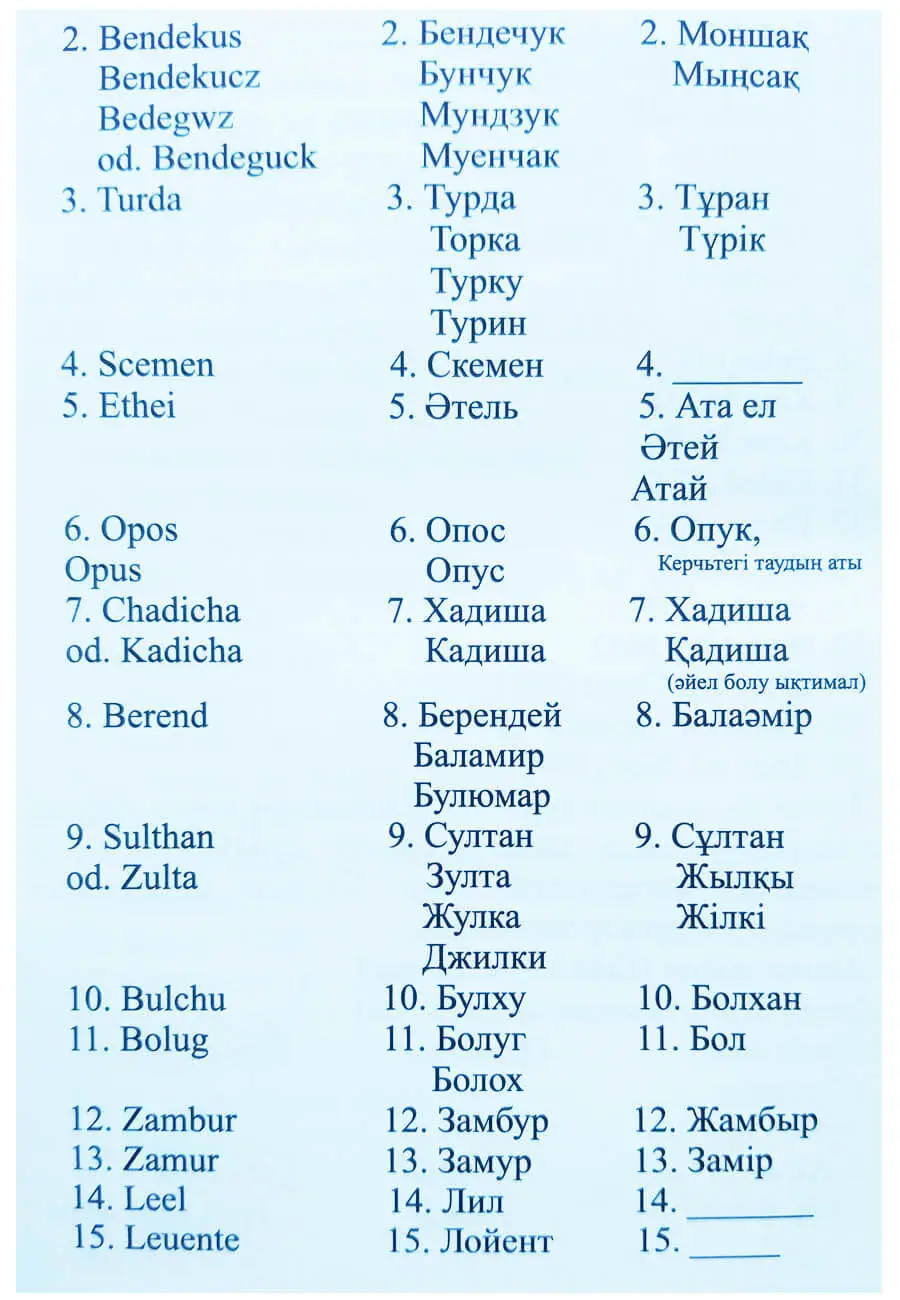 Аттиланың шежіресі