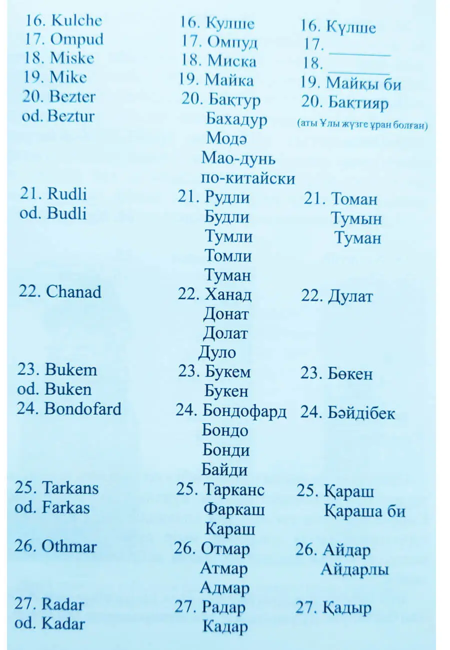 Аттиланың шежіресі