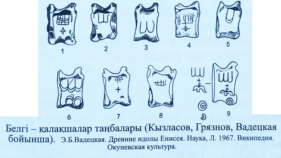 Белгі - қалақшалар таңбалары