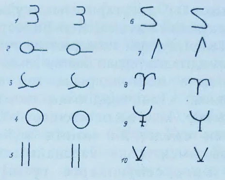 Үйсіндер мен Енисей қырғыздарының жазбалары. Тастағы Үйсін мен Дулат таңбалар
