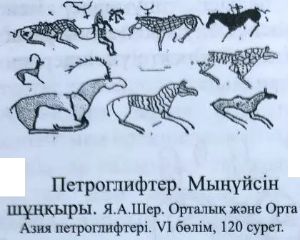 Петроглифтер. Мыңүйсін шұңқыры.  Я.А. Шер. Орталық және Орта Азия петроглифтері. VI бөлім. 120 сурет