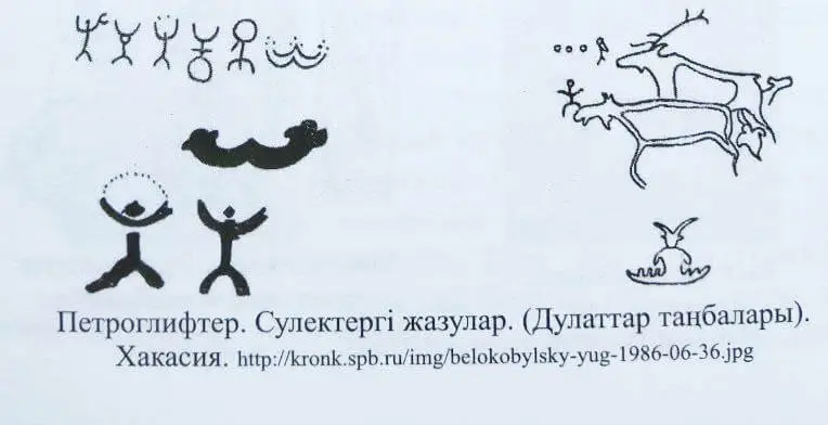 Петроглифтер. Сулектергі жазулар. (Дулаттар таңбалары). Хакасия