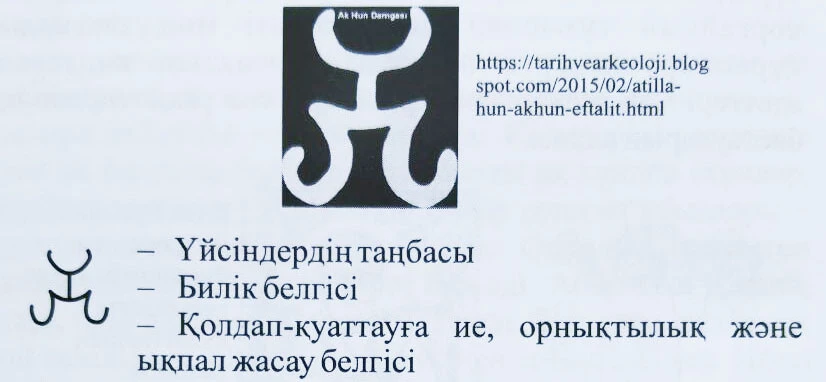 Үйсіндердің абыздарының таңбалары