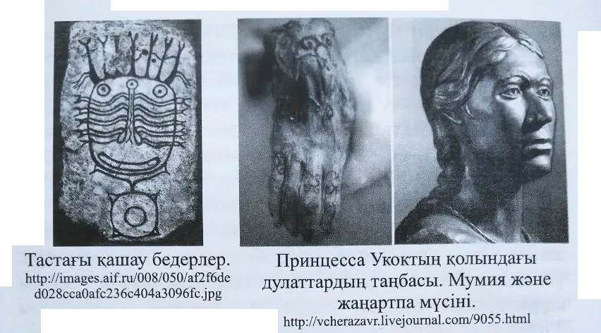 Принцесса Укоктың қолындағы дулаттардың таңбасы. Мумия және жаңартпа мүсіні