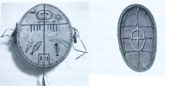 Сібір шаманизмі. Шаман аспабы